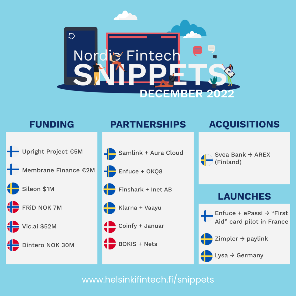 Nordic Fintech Snippets - December 2022