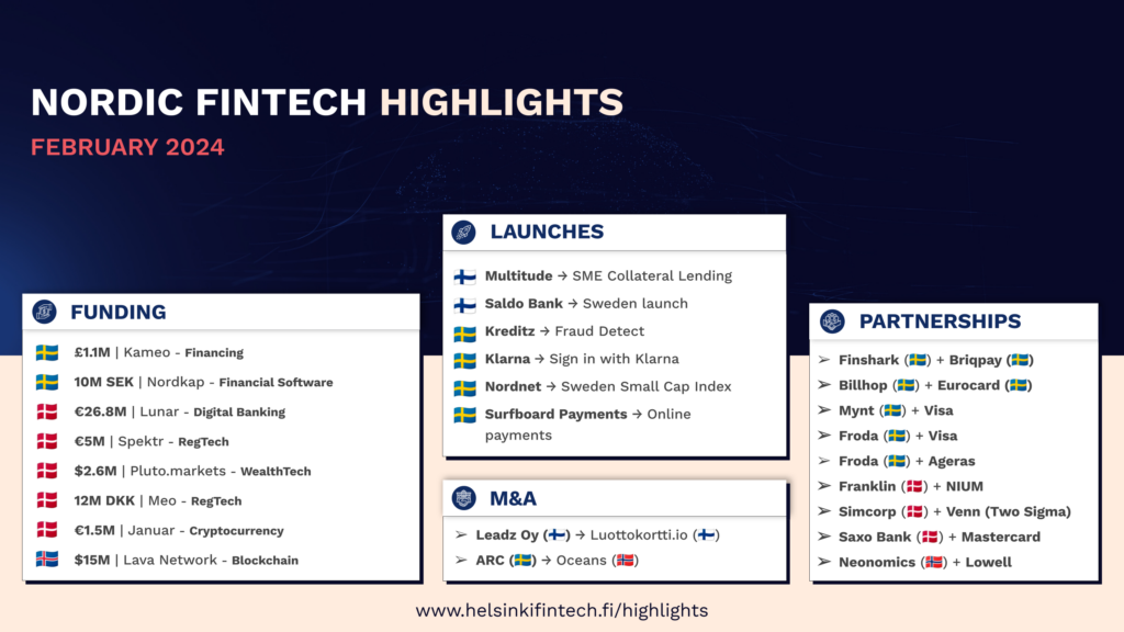 Nordic Fintech Highlights | 2:2024